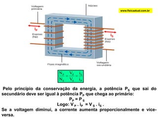 Da mesma maneira que a corrente, a voltagem que recebemos em nossas residências, proveniente do transformador de rua, é uma voltagem alternada, isto é, seu sentido é invertido periodicamente, como mostra o gráfico abaixo:O valor máximo atingido pela voltagem alternada é denominado valor de pico e o gráfico mostra que esse valor é 154 V. Entretanto, quando fornecemos o valor de uma voltagem alternada, estamos normalmente nos referindo não à voltagem de pico, mas a uma quantidade denominada valor eficaz da voltagem. Este valor seria o valor de uma voltagem constante (contínua) que dissipasse, durante o tempo de um período, em uma resistência R, a mesma energia térmica que é dissipada R pela voltagem alternada, durante o mesmo intervalo de tempo. Numa tomada de 220 V, teremos: VPICO = 220 x 1,41 = 310 V. Já numa tomada de 127 V, teremos: VPICO = 127 x 1,41 = 179 V.    www.fisicaatual.com.br