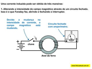 Uma corrente induzida pode ser obtida de três maneiras:1. Alterando a intensidade do campo magnético através de um circuito fechado. Isso é o que Faraday fez, abrindo e fechando o interruptor.Devido a mudança na intensidade de corrente, o campo magnético está mudando.Circuito fechado com amperímetro.chaveAnel de ferrowww.fisicaatual.com.br