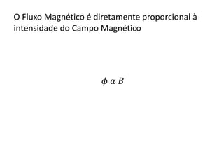 O Fluxo Magnético é diretamente proporcional à
intensidade do Campo Magnético
𝜙 𝛼 𝐵
 