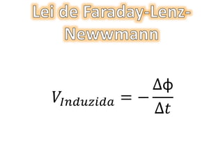 𝑉𝐼𝑛𝑑𝑢𝑧𝑖𝑑𝑎 = −
∆φ
∆𝑡
 