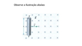 Observe a Ilustração abaixo:
 