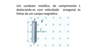 Um condutor metálico, de comprimento L
deslocando-se com velocidade ortogonal às
linhas de um campo magnético .
 
