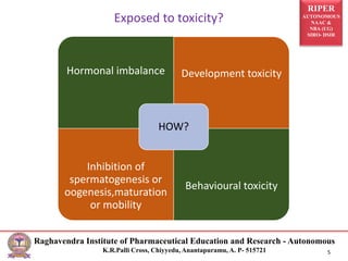 RIPER
AUTONOMOUS
NAAC &
NBA (UG)
SIRO- DSIR
Raghavendra Institute of Pharmaceutical Education and Research - Autonomous
K.R.Palli Cross, Chiyyedu, Anantapuramu, A. P- 515721 5
Exposed to toxicity?
Hormonal imbalance Development toxicity
Inhibition of
spermatogenesis or
oogenesis,maturation
or mobility
Behavioural toxicity
HOW?
 