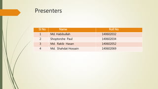 Presenters
Sl No Name Roll No
1 Md. Habibullah 140602032
2 Shoptorshe Paul 140602034
3 Md. Rakib Hasan 140602052
4 Md. Shahdat Hossain 140602069
 
