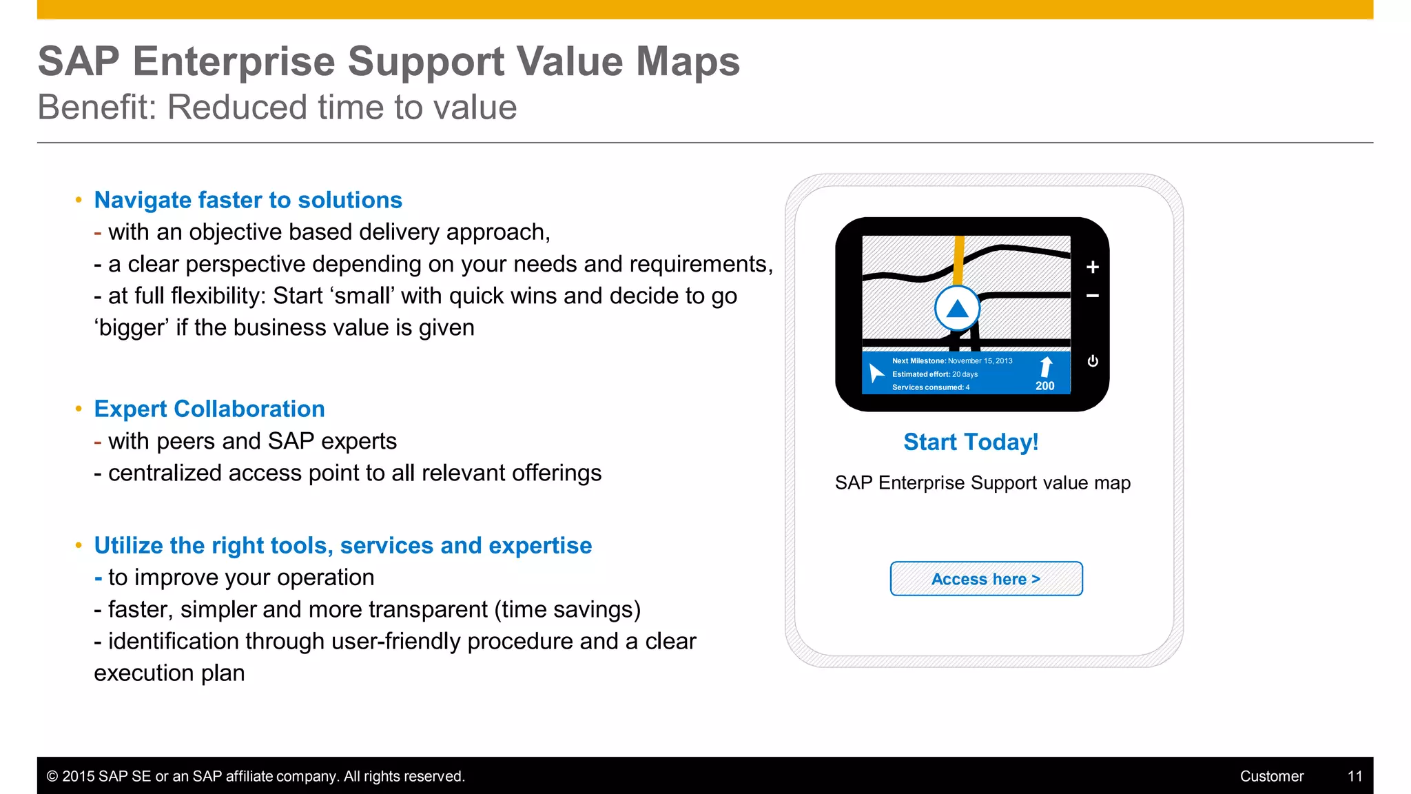 © 2015 SAP SE or an SAP affiliate company. All rights reserved. 11Customer
SAP Enterprise Support Value Maps
Benefit: Reduced time to value
Access here >
Next Milestone: November 15, 2013
Estimated effort: 20 days
Services consumed: 4 200
Start Today!
SAP Enterprise Support value map
• Navigate faster to solutions
- with an objective based delivery approach,
- a clear perspective depending on your needs and requirements,
- at full flexibility: Start ‘small’ with quick wins and decide to go
‘bigger’ if the business value is given
• Expert Collaboration
- with peers and SAP experts
- centralized access point to all relevant offerings
• Utilize the right tools, services and expertise
- to improve your operation
- faster, simpler and more transparent (time savings)
- identification through user-friendly procedure and a clear
execution plan
 