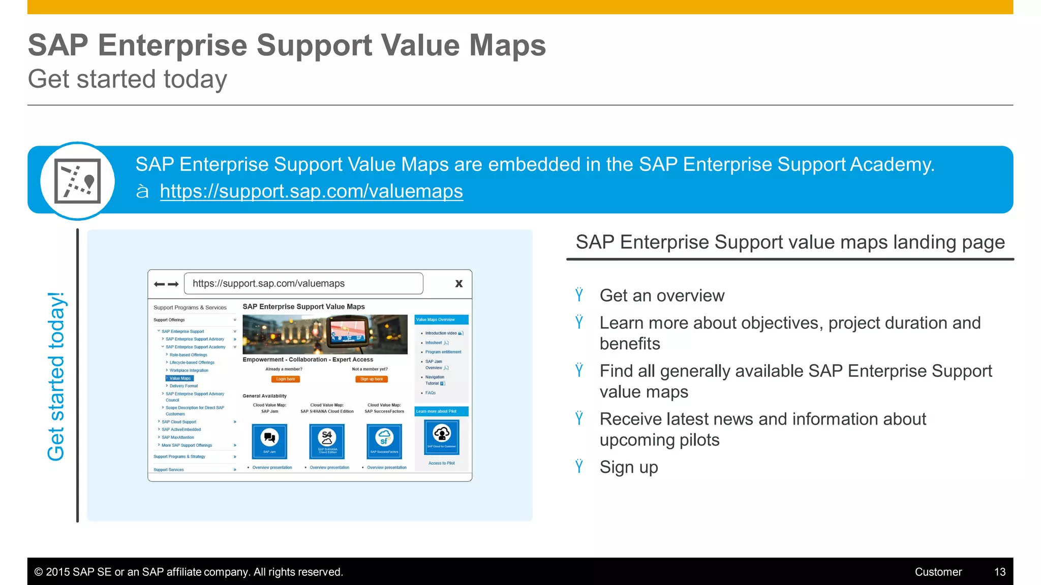© 2015 SAP SE or an SAP affiliate company. All rights reserved. 13Customer
SAP Enterprise Support Value Maps
Get started today
SAP Enterprise Support AcademySAP Enterprise Support Value Maps are embedded in the SAP Enterprise Support Academy.
à https://support.sap.com/valuemaps
Getstartedtoday!
https://support.sap.com/valuemaps XXhttps://support.sap.com/valuemaps X
Ÿ Get an overview
Ÿ Learn more about objectives, project duration and
benefits
Ÿ Find all generally available SAP Enterprise Support
value maps
Ÿ Receive latest news and information about
upcoming pilots
Ÿ Sign up
SAP Enterprise Support value maps landing page
 