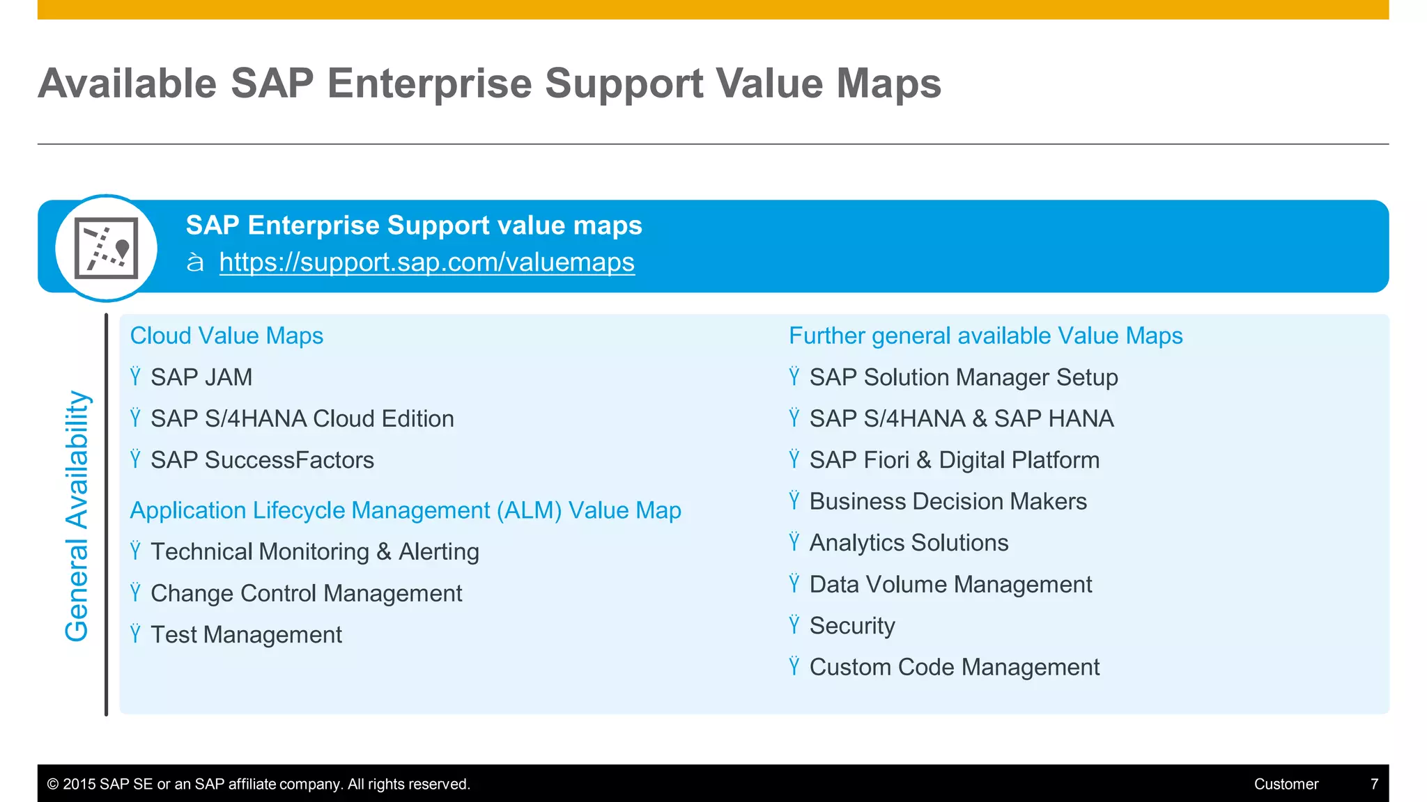 © 2015 SAP SE or an SAP affiliate company. All rights reserved. 7Customer
Cloud Value Maps
Ÿ SAP JAM
Ÿ SAP S/4HANA Cloud Edition
Ÿ SAP SuccessFactors
Application Lifecycle Management (ALM) Value Map
Ÿ Technical Monitoring & Alerting
Ÿ Change Control Management
Ÿ Test Management
Further general available Value Maps
Ÿ SAP Solution Manager Setup
Ÿ SAP S/4HANA & SAP HANA
Ÿ SAP Fiori & Digital Platform
Ÿ Business Decision Makers
Ÿ Analytics Solutions
Ÿ Data Volume Management
Ÿ Security
Ÿ Custom Code Management
Available SAP Enterprise Support Value Maps
SAP Enterprise Support value maps
à https://support.sap.com/valuemaps
GeneralAvailability
 