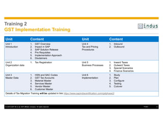 INDUS GST Session | 1st March,2017 | PDF
