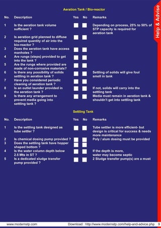 Indus Help & Advise
