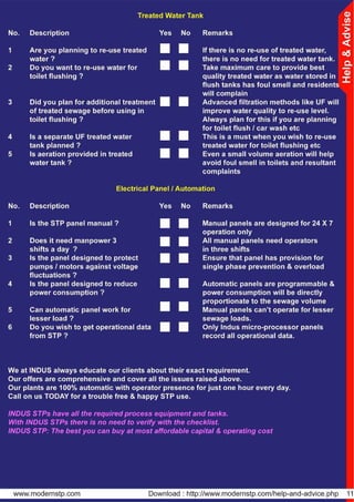 Indus Help & Advise