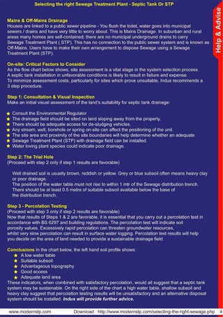 Indus Help & Advise