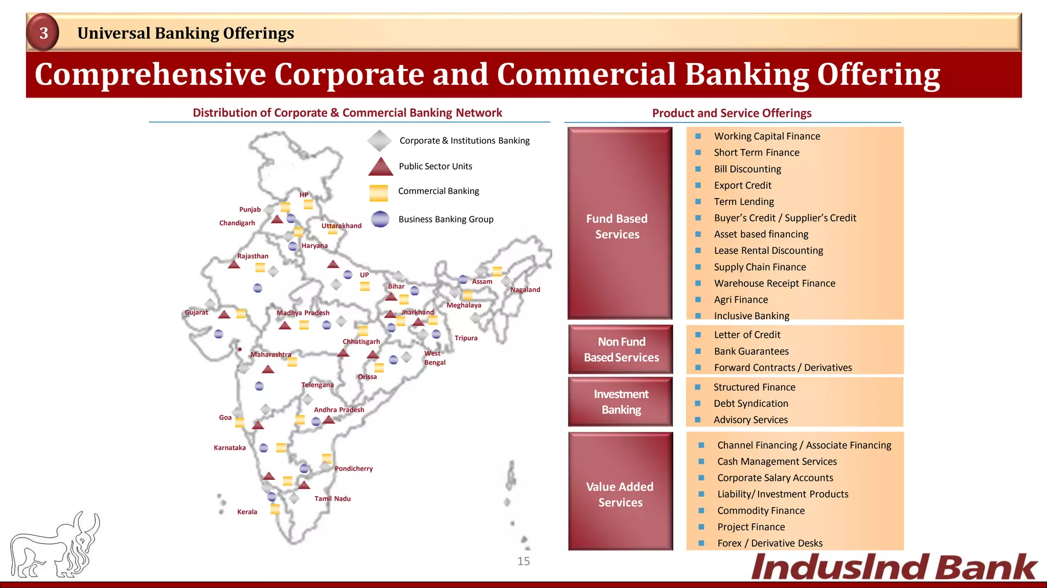 Comprehensive Corporate and Commercial Banking Offering
Universal Banking Offerings3
15
Distribution of Corporate & Commercial Banking Network Product and Service Offerings
 Working Capital Finance
 Short Term Finance
 Bill Discounting
 Export Credit
 Term Lending
 Buyer’s Credit / Supplier’s Credit
 Asset based financing
 Lease Rental Discounting
 Supply Chain Finance
 Warehouse Receipt Finance
 Agri Finance
 Inclusive Banking
Non Fund
Based Services
Value Added
Services
 Letter of Credit
 Bank Guarantees
 Forward Contracts / Derivatives
 Channel Financing / Associate Financing
 Cash Management Services
 Corporate Salary Accounts
 Liability/ Investment Products
 Commodity Finance
 Project Finance
 Forex / Derivative Desks
Fund Based
Services
Andhra Pradesh
Assam
Bihar
Punjab
Chandigarh
Chhatisgarh
Gujarat
Haryana
Jharkhand
Karnataka
Kerala
Madhya Pradesh
Maharashtra
Orissa
Rajasthan
West
Bengal
Tamil Nadu
UP
●
Corporate & Institutions Banking
Public Sector Units
Business Banking Group
Commercial Banking
Goa
Tripura
Nagaland
Meghalaya
Pondicherry
Uttarakhand
HP
NonFund
BasedServices
 Structured Finance
 Debt Syndication
 Advisory Services
Investment
Banking
Telengana
 