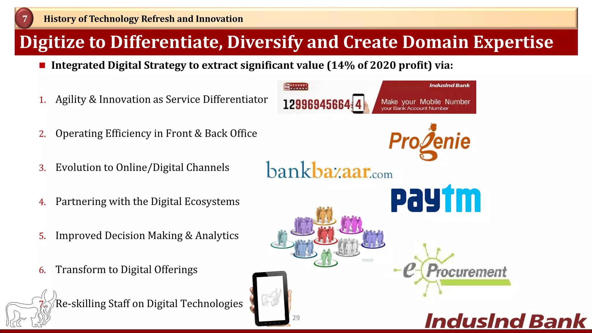 Digitize to Differentiate, Diversify and Create Domain Expertise
History of Technology Refresh and Innovation7
29
 Integrated Digital Strategy to extract significant value (14% of 2020 profit) via:
1. Agility & Innovation as Service Differentiator
2. Operating Efficiency in Front & Back Office
3. Evolution to Online/Digital Channels
4. Partnering with the Digital Ecosystems
5. Improved Decision Making & Analytics
6. Transform to Digital Offerings
7. Re-skilling Staff on Digital Technologies
 
