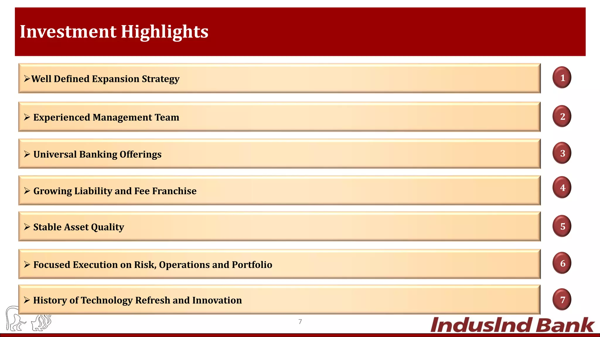 Investment Highlights
 Universal Banking Offerings
 Growing Liability and Fee Franchise
 Focused Execution on Risk, Operations and Portfolio
Well Defined Expansion Strategy
 History of Technology Refresh and Innovation
 Stable Asset Quality
 Experienced Management Team
1
2
3
4
5
6
7
7
 