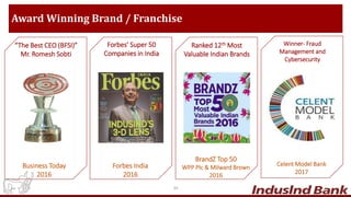 Award Winning Brand / Franchise
34
Business Today
2016
“The Best CEO (BFSI)”
Mr. Romesh Sobti
Forbes India
2016
Forbes’ Super 50
Companies in India
BrandZ Top 50
WPP Plc & Milward Brown
2016
Ranked 12th Most
Valuable Indian Brands
Celent Model Bank
2017
Winner- Fraud
Management and
Cybersecurity
 
