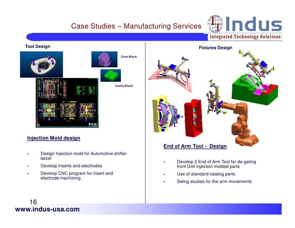 INDUS USA Presentation