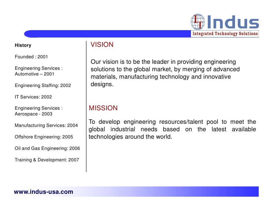 INDUS USA Presentation
