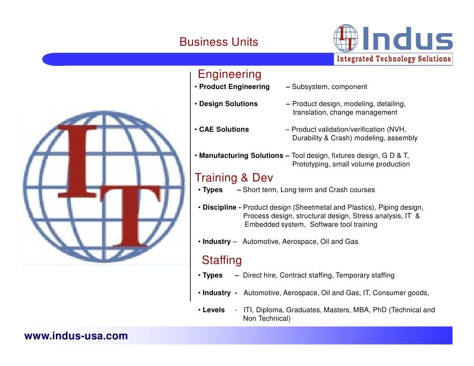 INDUS USA Presentation