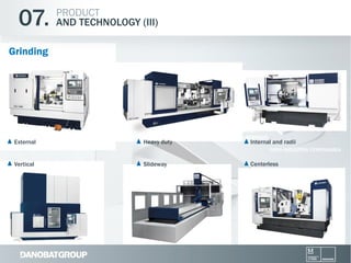 07.

PRODUCT
AND TECHNOLOGY (III)

RECTIFICADO

Grinding

External

Heavy duty

CORTE Y
TALADRADO

Internal and radii
PARA INDUSTRIA FERROVIARIA

Vertical

Slideway

Centerless

 