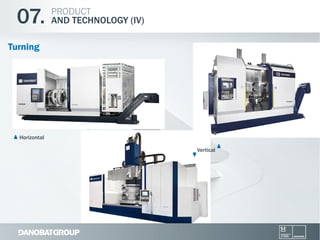 08.
07.

PRODUCT
PRODUCTOS
Torneado
AND TECHNOLOGY (IV)

RECTIFICADO

Turning

Horizontal
Vertical

 
