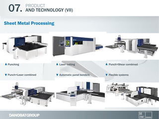 07.

PRODUCT
AND TECHNOLOGY (VII)

RECTIFICADO

Sheet Metal Processing

Punching

Laser cutting

Punch+Laser combined

Automatic panel benders

CORTE Y
TALADRADO

Punch+Shear combined

Flexible systems

 