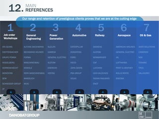 12.

MAIN
REFERENCES

Our range and retention of prestigious clients proves that we are at the cutting edge

1

Job order
Workshops

2

3

General
Engineering

Power
Generation

4
Automotive

5
Railway

6
Aerospace

7
Oil & Gas

ATA GEARS

ALFONS DIECKMANN

SUZLON

CATERPILLAR

SIEMENS

AMERICAN AIRLINES

AKER SOLUTIONS

DIEFFENBACHER

BECKMANN VOLMER

GAMESA

DONGFENG

ALSTOM

GENERAL ELECTRIC

CAMERON

GRUPO FEMSA

FORMA

GENERAL ELECTRIC

FORD

BOMBARDIER

JAL

NOV

HEIDELBERG

MASCHINENBAU

ALSTOM

IVECO

CAF

LUFTHANSA

TENARIS

HERRENKNECHT

KINKELE

ENERCON

JOHN DEERE

LUCCHINI

PRATT & WHITNEY

TPCO

MOVENTAS

REPA MASCHINENBAU

VESTAS

PSA GROUP

GHH-VALDUNES

ROLLS ROYCE

VALLOUREC

SEW

WAIDELICH

VOLVO

INDIAN RAILWAYS

SNECMA

SCHNEIDER GROUP

WUXI

ZF

SNCF

 