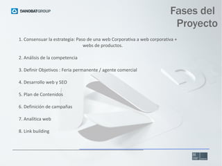 Fases del
Proyecto
1. Consensuar la estrategia: Paso de una web Corporativa a web corporativa +
webs de productos.
2. Análisis de la competencia
3. Definir Objetivos : Feria permanente / agente comercial
4. Desarrollo web y SEO
5. Plan de Contenidos
6. Definición de campañas
7. Analítica web
8. Link building

 