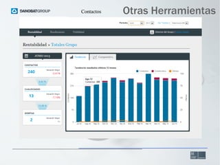 Contactos

Otras Herramientas

 