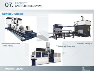 07.

PRODUCT
AND TECHNOLOGY (VI)

RECTIFICADO

Sawing / Drilling

Horizontal, vertical and
mitre cutting

Rectificadoras e...