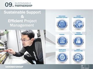 09.

SUSTAINABLE
PARTNERSHIP

Sustainable Support
&
Efficient Project
Management

WORLDWIDE
CUSTOMER SUPPORT

ON-SITE
SKIL...