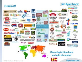 Gracias!!

¡Tecnología Hiperbaric
en todo el mundo!
© 2013 Hiperbaric. All rights reserved.

Hiperbaric.com

 