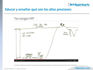 Educar y enseñar qué son las altas presiones

© 2013 Hiperbaric. All rights reserved.

Hiperbaric.com

 