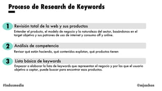 Proceso de Research de Keywords
1 Revisión total de la web y sus productos
Entender el producto, el modelo de negocio y la...