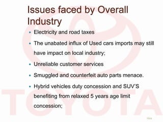 Issues faced by Overall
Industry
 Electricity and road taxes
 The unabated influx of Used cars imports may still
have impact on local industry;
 Unreliable customer services
 Smuggled and counterfeit auto parts menace.
 Hybrid vehicles duty concession and SUV’S
benefiting from relaxed 5 years age limit
concession;
Hira
 