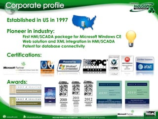 Established in US in 1997

Pioneer in industry:
      First HMI/SCADA package for Microsoft Windows CE
      Web solution and XML integration in HMI/SCADA
      Patent for database connectivity

Certifications:




Awards:
 