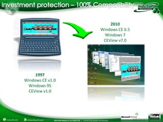 2010
                  Windows CE 6.5
                   Windows 7
                   CEView v7.0




     1997
Windows CE v1.0
 Windows 95
 CEView v1.0
 
