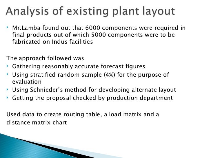 literature review on plant layout