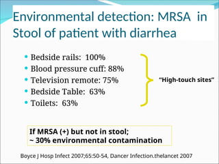 Infection control in MDROs environmental cleaning | PPT