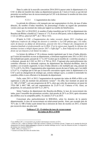 30
Dans le cadre de la nouvelle convention 2016-2018 à passer entre le département et la
CAF, le délai de transfert des indus au département passera de 3 mois à 6 mois ce qui devrait
permettre un meilleur taux de recouvrement par la CAF et de diminuer le nombre de titres émis
par le département.
L’augmentation des indus
La période de référence a été marquée par une augmentation à la fois, du taux d’indus
détectés, du nombre d’indus transférés, du pourcentage d’indus au regard des prestations
versées ainsi que du montant des indus par rapport au nombre de bénéficiaires.
Entre 2011 et 2014/2015, le nombre d’indus transférés par la CAF au département des
Bouches-du-Rhône a doublé (cf. l’annexe n° 17). Il est en effet passé, selon le département, de
1 122 à 2 289 et, selon la CAF49
, de 1 746 à 3 412.
D’après la CAF, « l'augmentation des indus recensés depuis 2011 s'explique par
l'efficience renforcée du ciblage des dossiers à contrôler ». La CAF précise que, « les indus,
outre de fausses ou défaut de déclarations, peuvent être liés à l'impact des changements de
situation familiale et professionnelle sur le RSA. C'est la raison pour laquelle la réforme des
minimas sociaux a intégré depuis janvier 2017 « l'effet figé50
», dont l'objectif est de lisser les
droits sur un trimestre et de limiter les indus ».
La lecture du tableau n° 20 ci-dessus montre également que le taux d’indus détectés,
qu’il aient été transférés ou non au département, a fortement augmenté entre 2011 et 2015 (il a
été multiplié par quatre, passant de 11 % à 45 %) alors que le nombre de « contrôles sur place »
a diminué, passant de 6 862 en 2011 à 4 784 en 2015. S’agissant plus particulièrement des
contrôles effectués à la demande expresse du département des Bouches-du-Rhône, dont le
nombre a en revanche augmenté, le taux d’indus détectés a été multiplié par cinq, passant de
7,5 % à 40 %. En 2016, l’augmentation plus importante encore du taux d’indus, qui s’est établi
à 51,67 %, s’explique par le fait que la nouvelle convention signée entre le département et la
CAF a acté un changement de stratégie qui, comme indiqué supra, a conduit à restreindre les
contrôles ciblés à ceux effectués à la demande du département.
Enfin, entre 2011 et 2015, l’augmentation du montant des indus de RMI et RSA a été
supérieure à celle du montant des prestations versées51
. En effet, leur montant est passé de
3,1 M€ à 5,9 M€52
, soit une progression de 88 %, alors que celui des prestations est passé de
370,4 M€ à 449,7 M€, soit une augmentation de 21,43 % (cf. l’annexe n°18). Ainsi, en
proportion, ils sont passés de 0,84 % à 1,305 %.
Selon l’analyse du département des Bouches-du-Rhône, le taux de recouvrement des
indus, pour l’ensemble des prestations sociales, était proche de 20 % en 2014, après réexamen
des chiffres avec le comptable public. Il a atteint 27,4 % en 2015.
Concernant plus particulièrement le RMI-RSA, selon les données de la paierie
départementale, le taux de recouvrement est relativement proche. Ainsi, par exemple près de
76 % des 3,1 M€ d’indus ayant donné lieu à émission de titres de recettes en 2011, n’étaient
pas recouvrés deux ans plus tard.
Tableau n° 22 : Evolution du taux de recouvrement
des indus de RSA et RMI
49
Les chiffres CAF « correspondent aux produits informatiques transmis au CD ».
50
Selon la CAF, « Dans la pratique l’effet figé consiste à reporter, au trimestre suivant, l’impact sur le montant du droit du
changement de situation (hors isolement) en payant un montant identique sur les 3 mois du trimestre de droit. Ce dispositif a
été institué avec la prime d'activité ».
51
RMI + RSA, cf. l’annexe n° 3.
52
Calculé sur la base des titres de recettes émis.
 