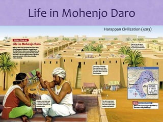 Life in Mohenjo Daro
Harappan Civilization (4:03)
 