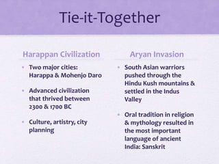 Tie-it-Together
Harappan Civilization
• Two major cities:
Harappa & Mohenjo Daro
• Advanced civilization
that thrived between
2300 & 1700 BC
• Culture, artistry, city
planning
Aryan Invasion
• South Asian warriors
pushed through the
Hindu Kush mountains &
settled in the Indus
Valley
• Oral tradition in religion
& mythology resulted in
the most important
language of ancient
India: Sanskrit
 