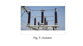 Fig. 5 :-Isolator
 