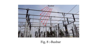 Fig. 8 :-Busbar
 