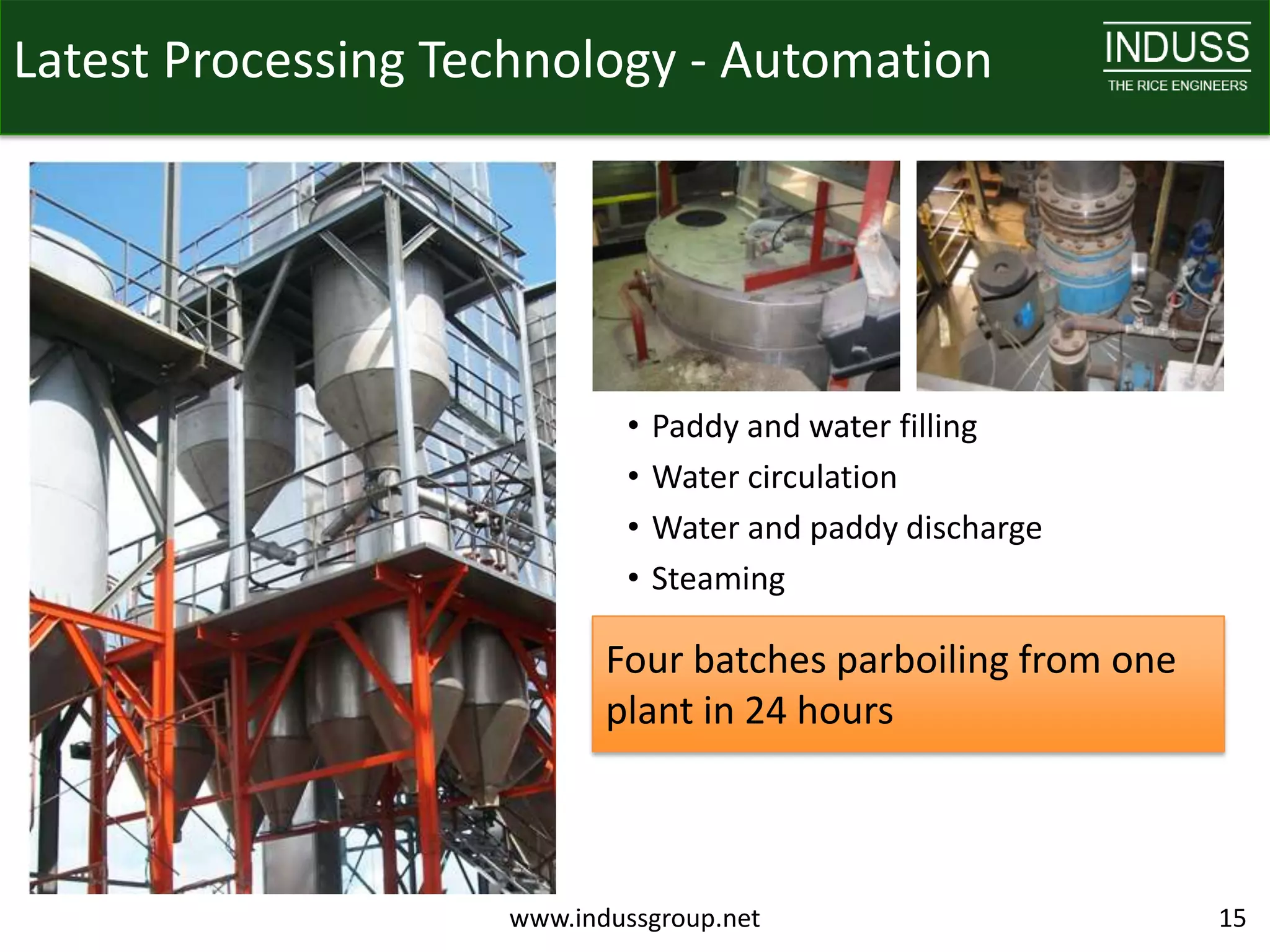 Latest Processing Technology - Automation




                            •   Paddy and water filling
                            •   Water circulation
                            •   Water and paddy discharge
                            •   Steaming

                           Four batches parboiling from one
                           plant in 24 hours



                    www.indussgroup.net                       15
 