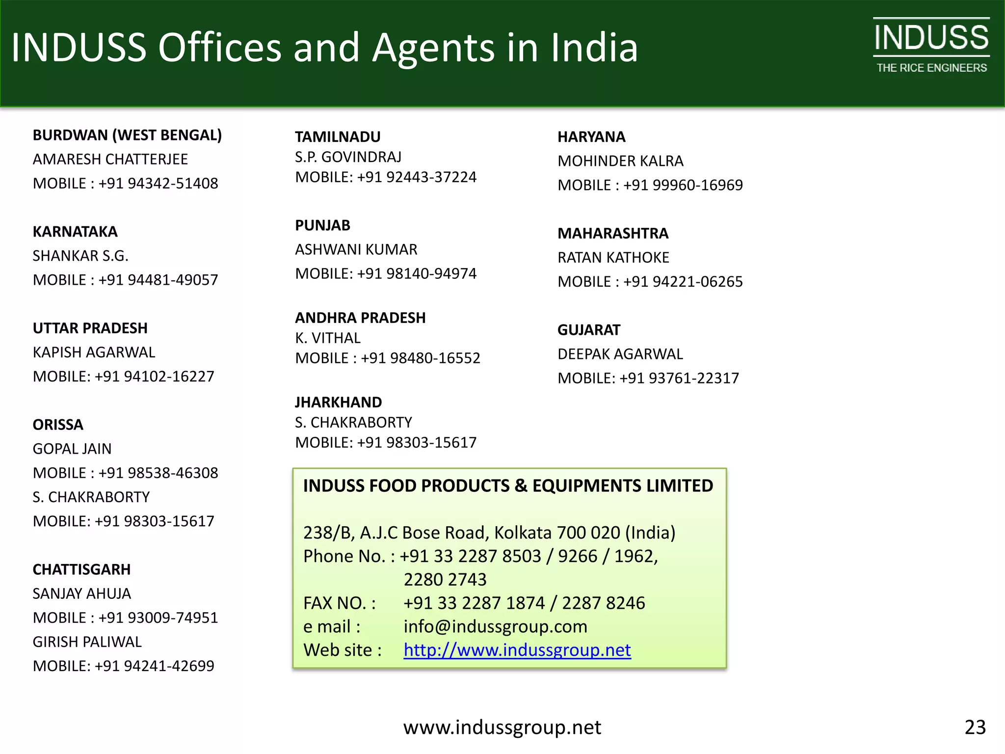INDUSS Offices and Agents in India
 BURDWAN (WEST BENGAL)      TAMILNADU                        HARYANA
 AMARESH CHATTERJEE         S.P. GOVINDRAJ                   MOHINDER KALRA
 MOBILE : +91 94342-51408   MOBILE: +91 92443-37224          MOBILE : +91 99960-16969

 KARNATAKA                  PUNJAB                           MAHARASHTRA
 SHANKAR S.G.               ASHWANI KUMAR                    RATAN KATHOKE
 MOBILE : +91 94481-49057   MOBILE: +91 98140-94974          MOBILE : +91 94221-06265

                            ANDHRA PRADESH
 UTTAR PRADESH                                               GUJARAT
                            K. VITHAL
 KAPISH AGARWAL             MOBILE : +91 98480-16552         DEEPAK AGARWAL
 MOBILE: +91 94102-16227                                     MOBILE: +91 93761-22317
                            JHARKHAND
 ORISSA                     S. CHAKRABORTY
 GOPAL JAIN                 MOBILE: +91 98303-15617
 MOBILE : +91 98538-46308
                             INDUSS FOOD PRODUCTS & EQUIPMENTS LIMITED
 S. CHAKRABORTY
 MOBILE: +91 98303-15617
                             238/B, A.J.C Bose Road, Kolkata 700 020 (India)
                             Phone No. : +91 33 2287 8503 / 9266 / 1962,
 CHATTISGARH
                                          2280 2743
 SANJAY AHUJA
                             FAX NO. : +91 33 2287 1874 / 2287 8246
 MOBILE : +91 93009-74951
                             e mail :     info@indussgroup.com
 GIRISH PALIWAL
                             Web site : http://www.indussgroup.net
 MOBILE: +91 94241-42699


                                         www.indussgroup.net                            23
 