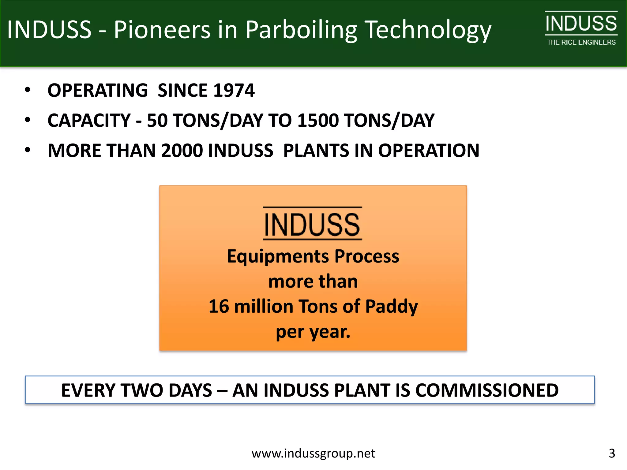 INDUSS - Pioneers in Parboiling Technology

 • OPERATING SINCE 1974
 • CAPACITY - 50 TONS/DAY TO 1500 TONS/DAY
 • MORE THAN 2000 INDUSS PLANTS IN OPERATION




                    Equipments Process
                         more than
                  16 million Tons of Paddy
                          per year.

    EVERY TWO DAYS – AN INDUSS PLANT IS COMMISSIONED

                      www.indussgroup.net              3
 