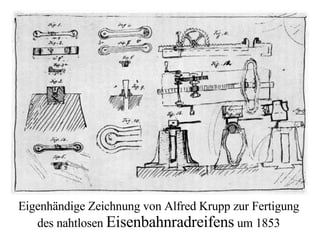 Eigenhändige Zeichnung von Alfred Krupp zur Fertigung des nahtlosen  Eisenbahnradreifens  um 1853 
