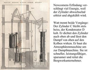 Newcomens Erfindung ver-schlingt viel Energie, weil der Zylinder abwechselnd erhitzt und abgekühlt wird.  Watt trennt beide Vorgänge: Der Zylinder C bleibt stets heiss, der Kondensator D kalt. Er dichtet den Zylinder auch oben ab und lässt den Dampf von oben auf den Kolben wirken. Er baut die Atmosphärenmaschine um zur Dampfmaschine. Sie ist schneller, leistungsfähiger, sparsamer und rettet die Bergwerkunternehmer. 