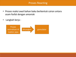 Proses Reacting
• Proses reaksi awal bahan baku berbentuk cairan antara
asam fosfat dengan amoniak
• Langkah kerja :
Proses
nertralisasi di
reaktor pipa
granulatordituangkan
 