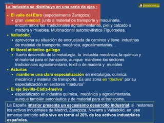 Laindustria
La industria se distribuye en una serie de ejes :
• El valle del Ebro (especialmente Zaragoza)
• gran variedad: junto a material de transporte y maquinaria,
encontramos las tradicionales agroalimentarias, piel y calzado o
madera y muebles. Multinacional automovilística Figueruelas.
• Valladolid,
• aprovecha su situación de encrucijada de caminos y tiene industrias
de material de transporte, mecánica, agroalimentarias…
• El litoral atlántico gallego
• fuerte desarrollo de la metalurgia, la industria mecánica, la química y
el material para el transporte, aunque mantiene los sectores
tradicionales agroalimentario, textil o de madera y muebles
• Asturias
• mantiene una clara especialización en metalurgia, química,
mecánica y material de transporte. Es una zona en “declive” por su
especialización en sectores “maduros”
• El eje Sevilla-Cádiz-Huelva
• especializado en industria química, mecánica y agroalimentaria,
aunque también aeronáutica y de material para el transporte.
La España interior presenta un escasísimo desarrollo industrial: si restamos
los activos industriales de Madrid, Zaragoza, Navarra y Valladolid, en ese
inmenso territorio sólo vive en torno al 20% de los activos industriales
españoles.
 